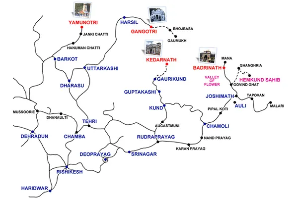 Badrinath Yatra Route Map from Delhi