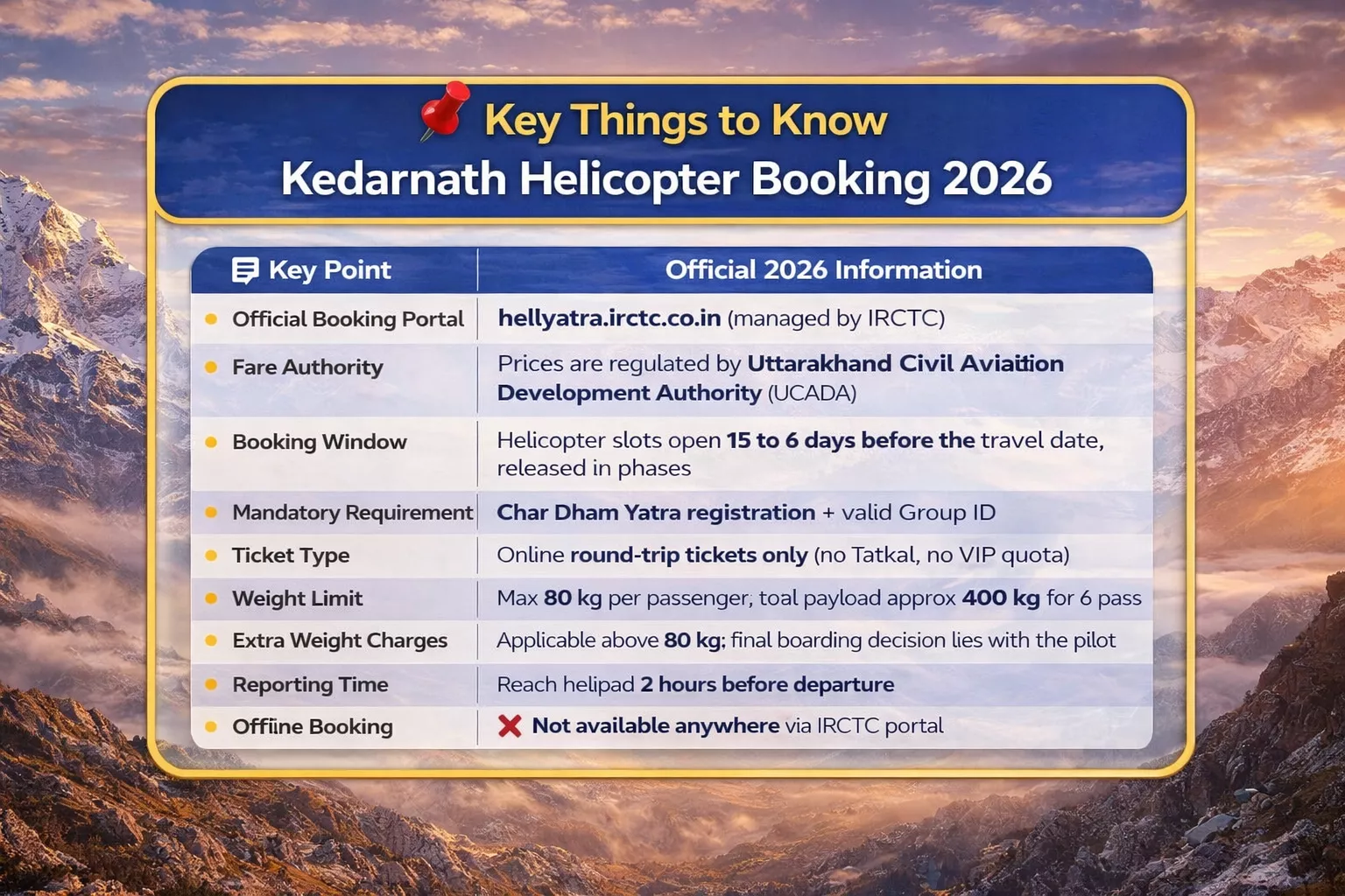 key info on kedarnath helicopter booking