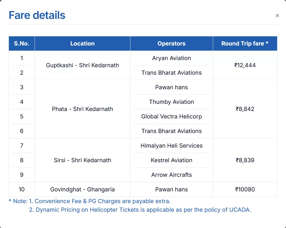 Kedarnath Helicopter Ticket Price